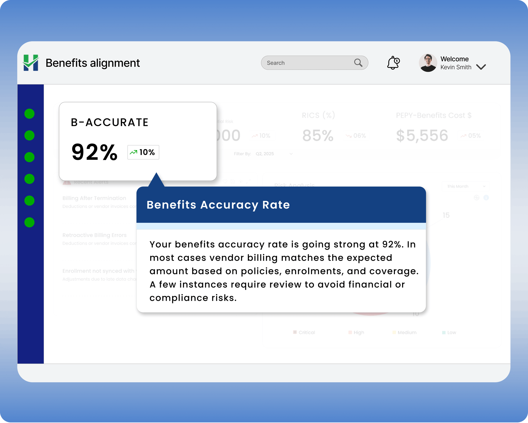 Benefits Accuracy Rate Benefits Accuracy Rate