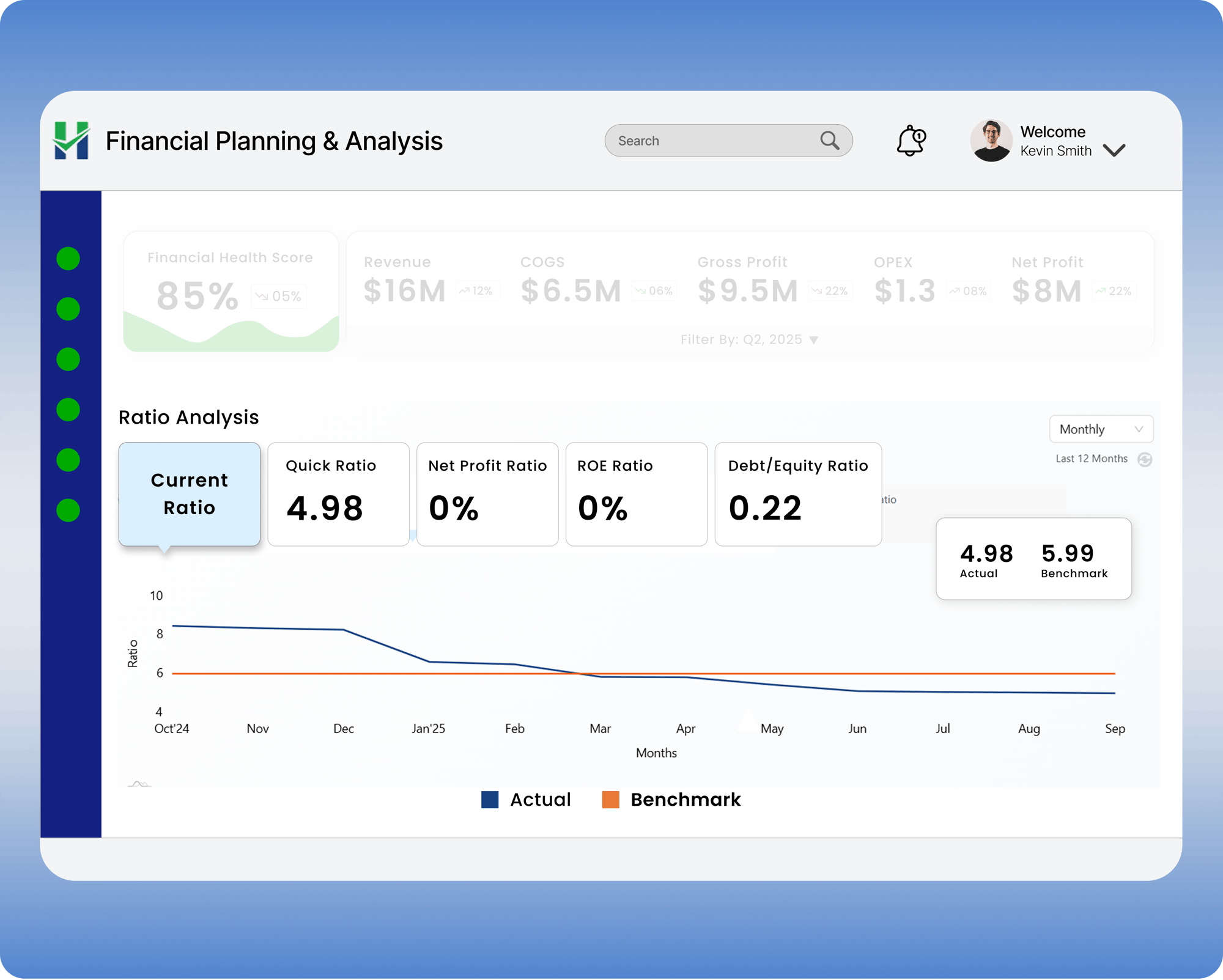 Compare actual performance with benchmarks-3 Compare actual performance with benchmarks-3