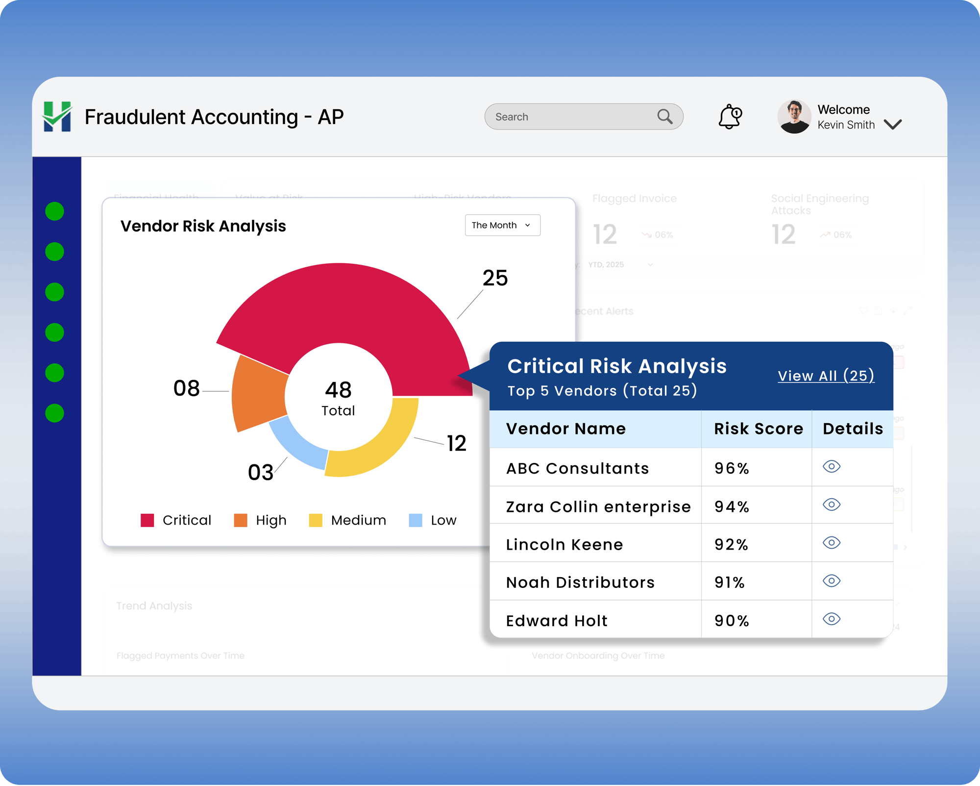 Detect high-risk vendors-2 Detect high-risk vendors-2