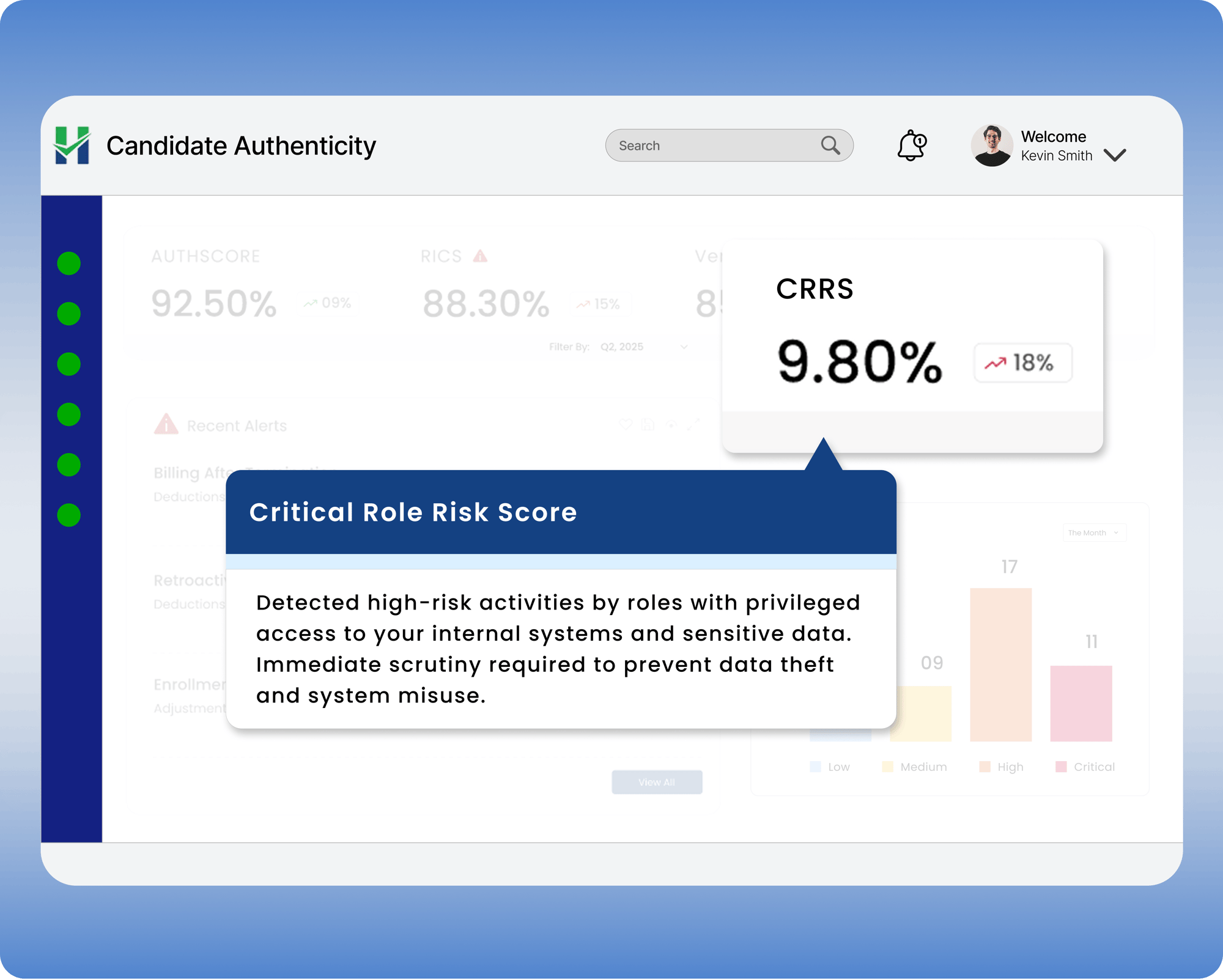 Monitor insider threat risks from critical roles Monitor insider threat risks from critical roles