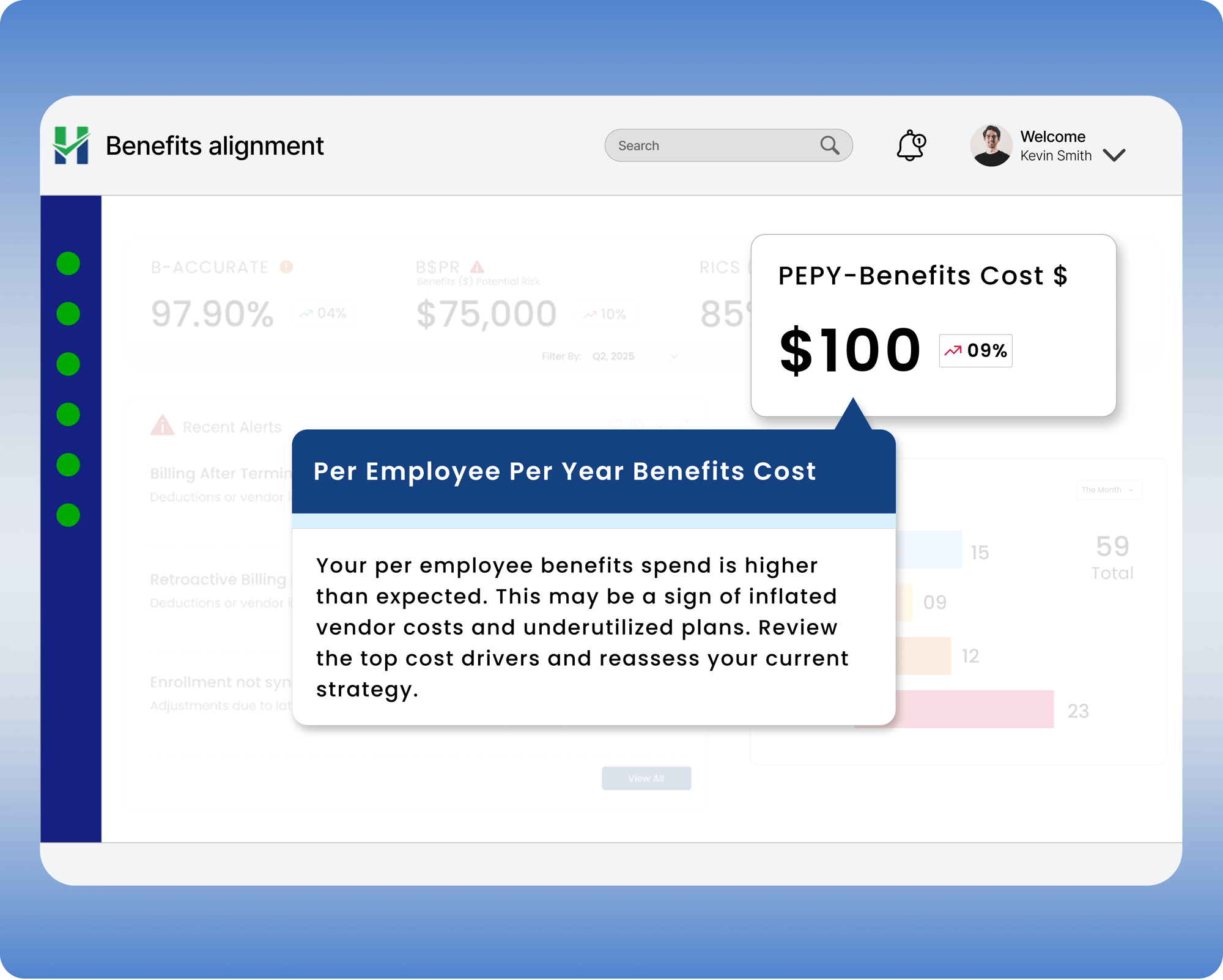 PEPY-Benefits Cost $ PEPY-Benefits Cost $