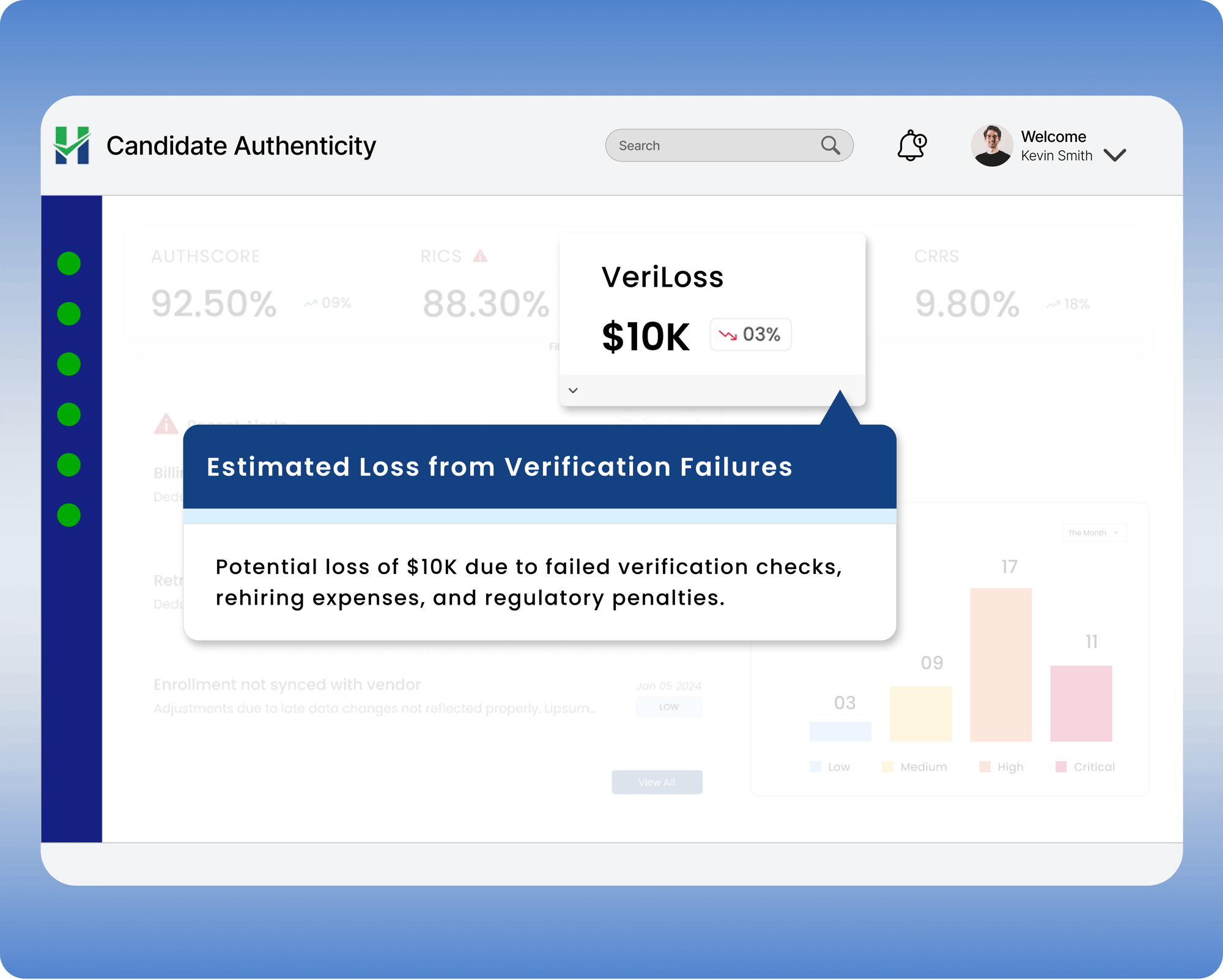 Quantify monitory loss due to fraudulent hiring-1 Quantify monitory loss due to fraudulent hiring-1