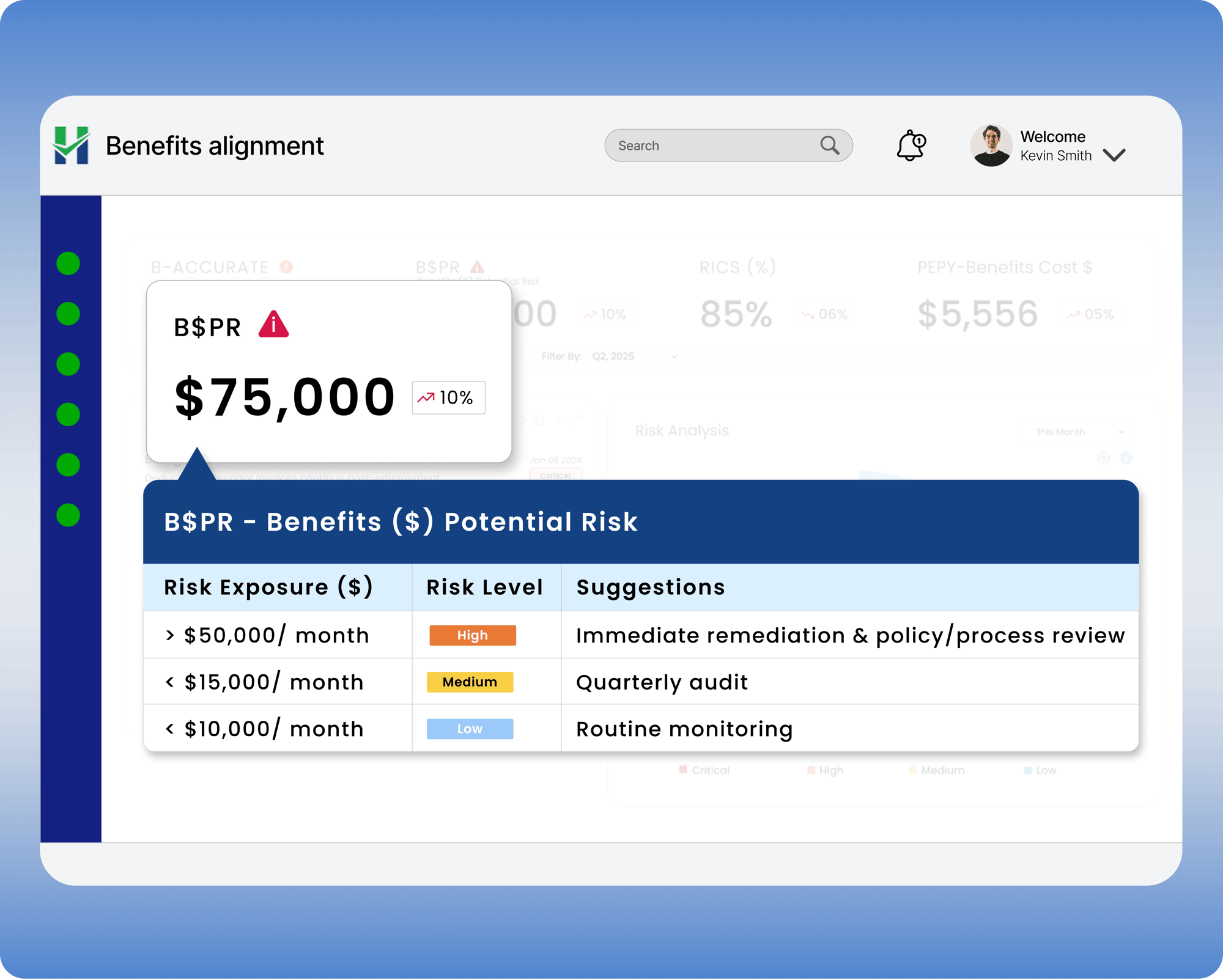 Quantify potential financial losses-2 Quantify potential financial losses-2