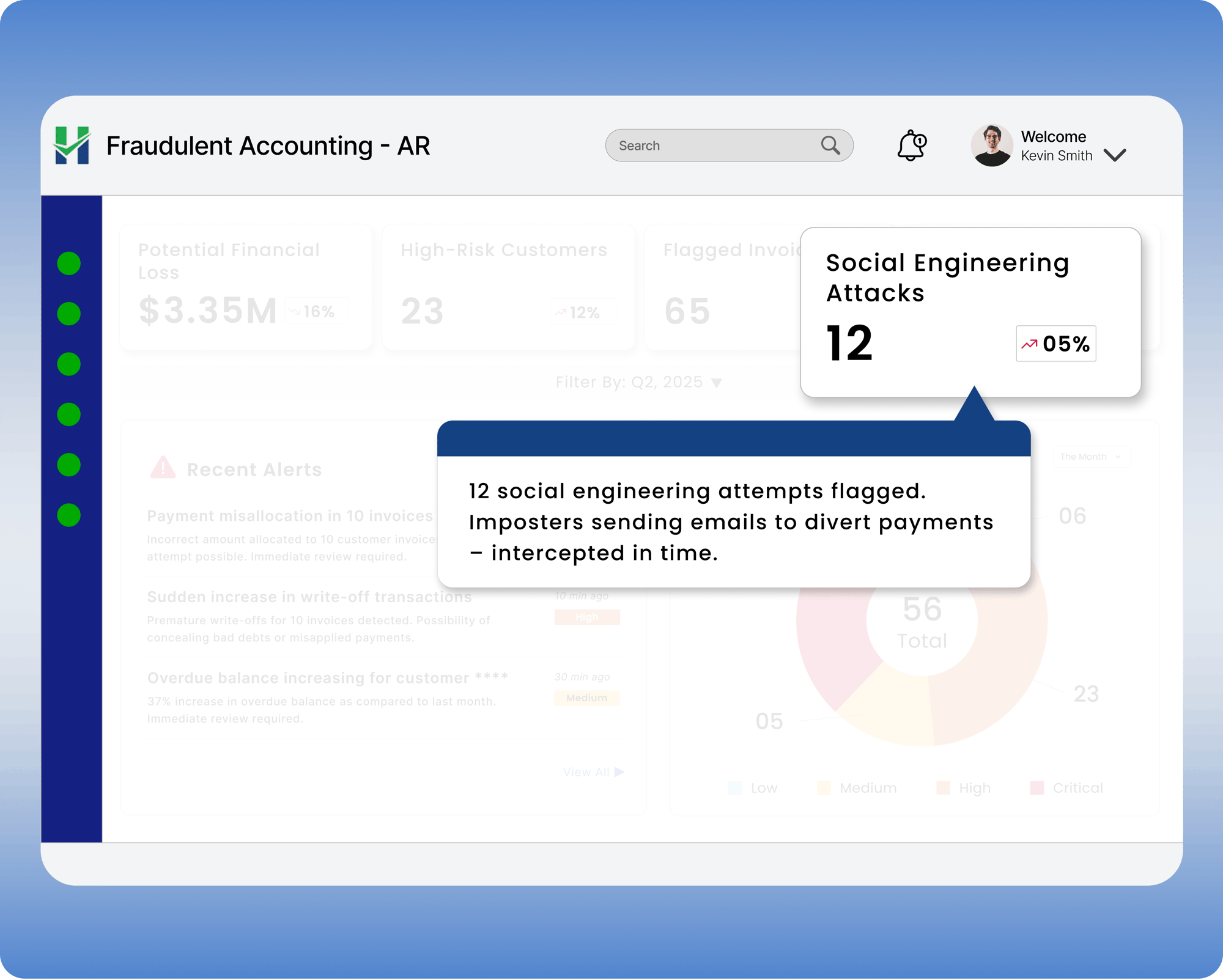 Social Engineering Attacks