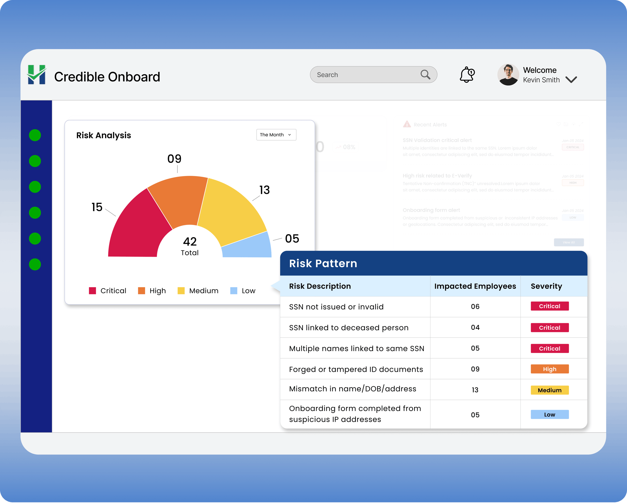 Validate Candidate Credibility_ Risk Pattern Analysis-4 Validate Candidate Credibility_ Risk Pattern Analysis-4