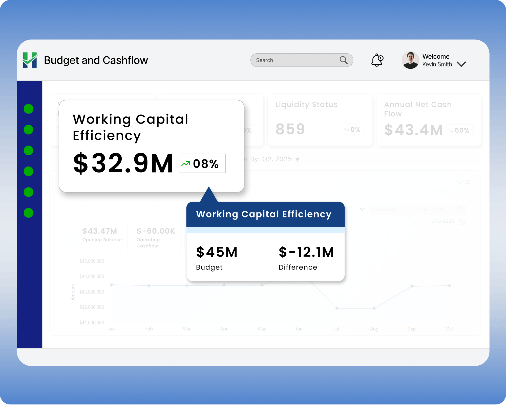 Working Capital Efficiency-1