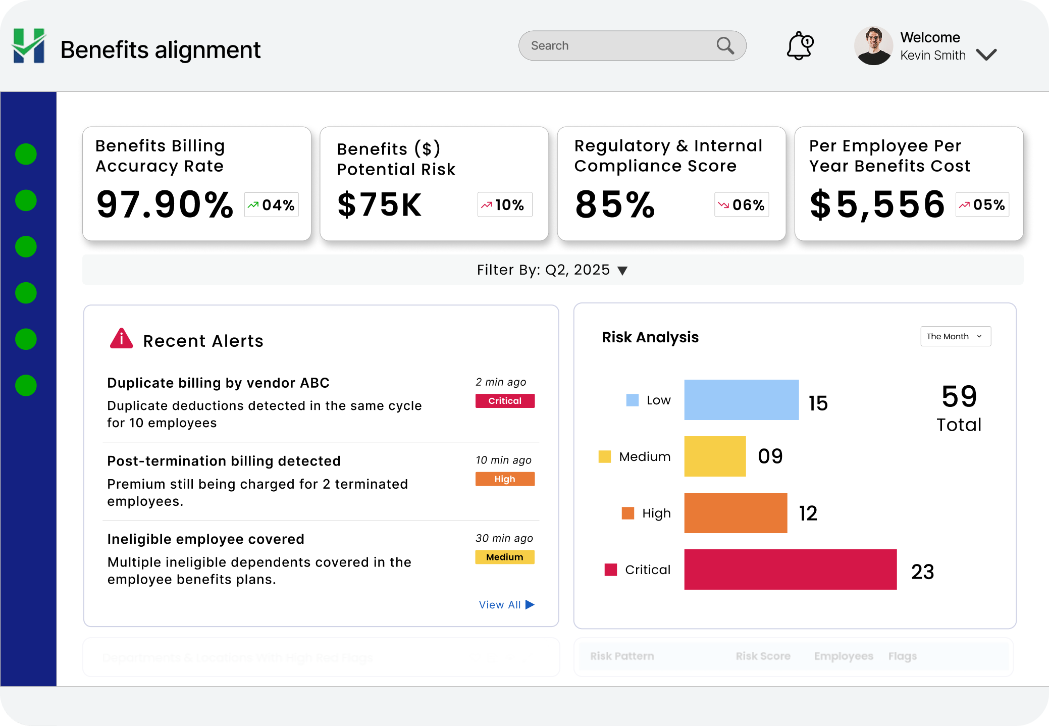Benefits alignment Hero Section
