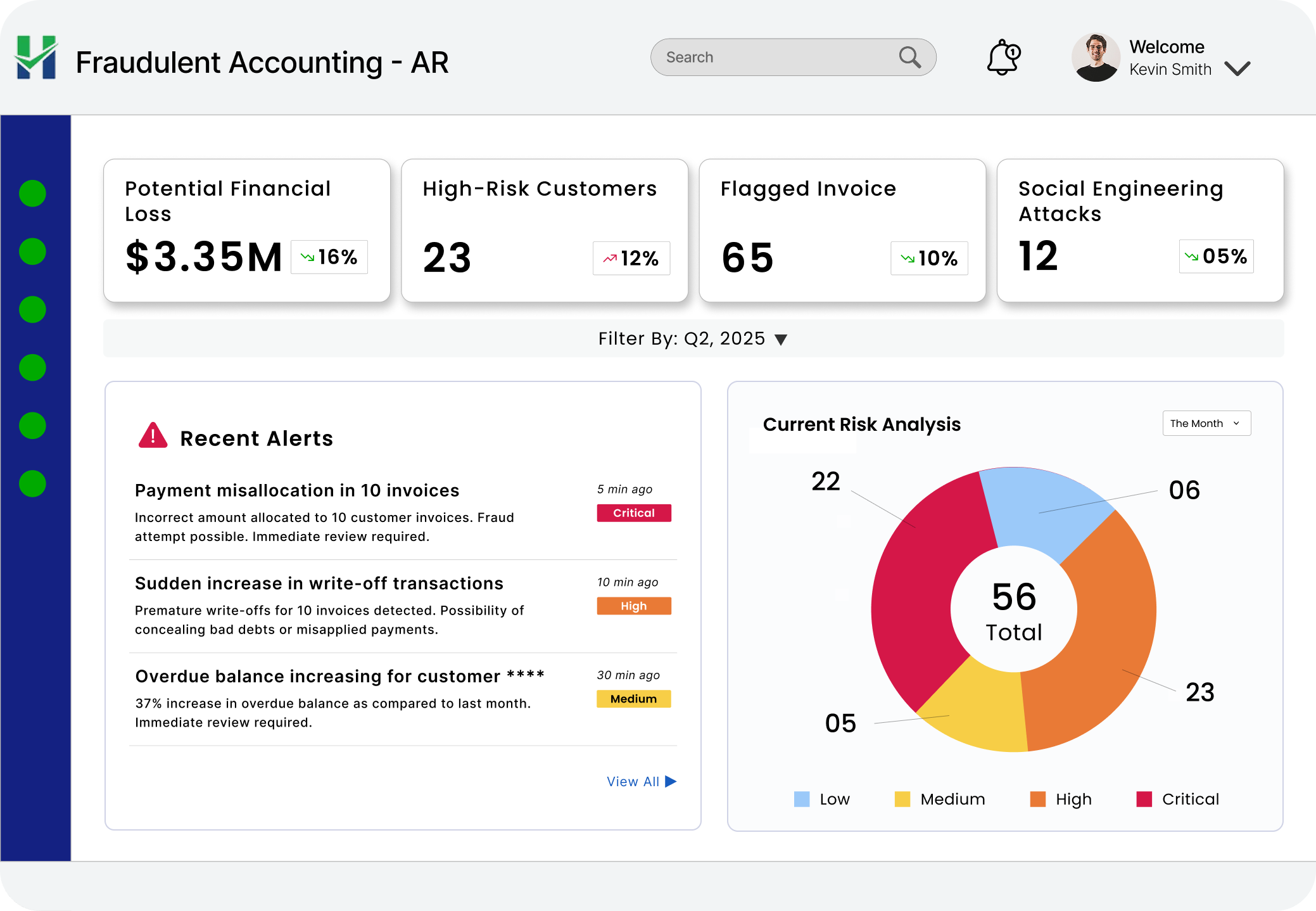 Fraudulent accounting - AR Hero Section