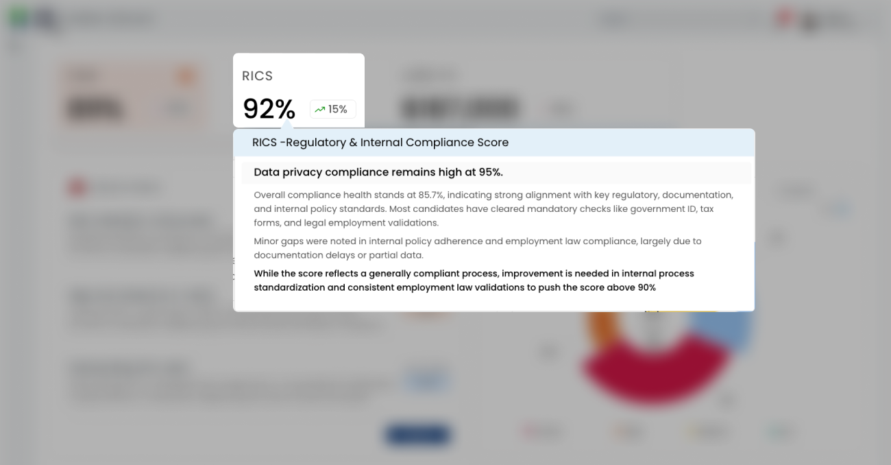 Quantify Compliance Exposure_ RICS